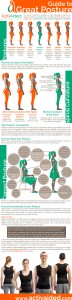 ActivAided's Guide to Great Posture [infographic]