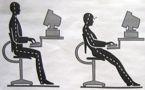 posture effects productivity